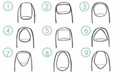 ¿Qué Dice La Forma De Tus Uñas Sobre Ti? Test De Personalidad