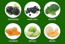 Alimentos Cero Calorías